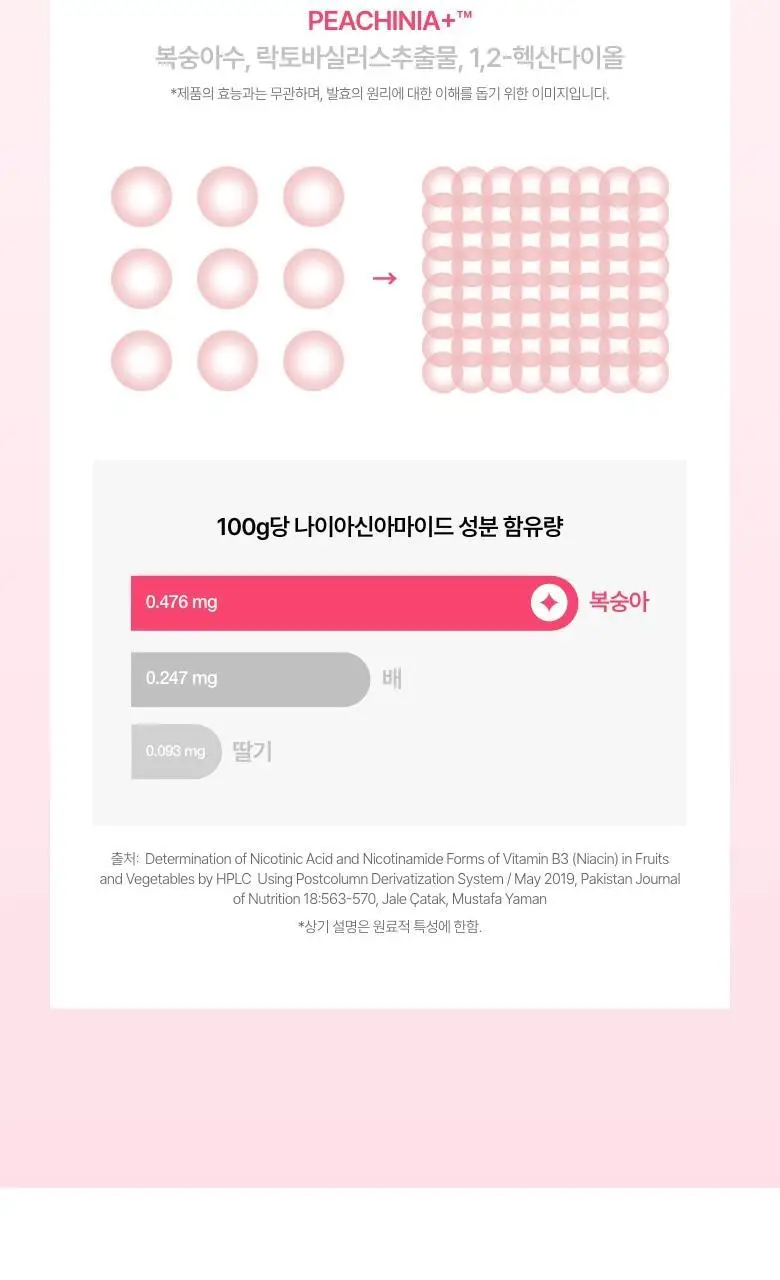 [브라이트닝] 아누아 복숭아 나이아신 스프레드 클렌징폼 150ml 상세페이지 10